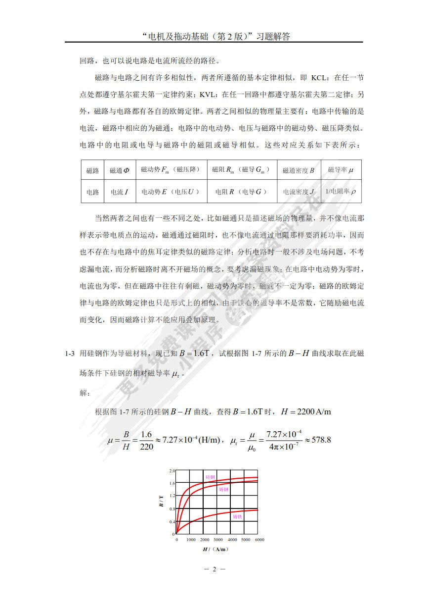 电机及拖动基础 第2版