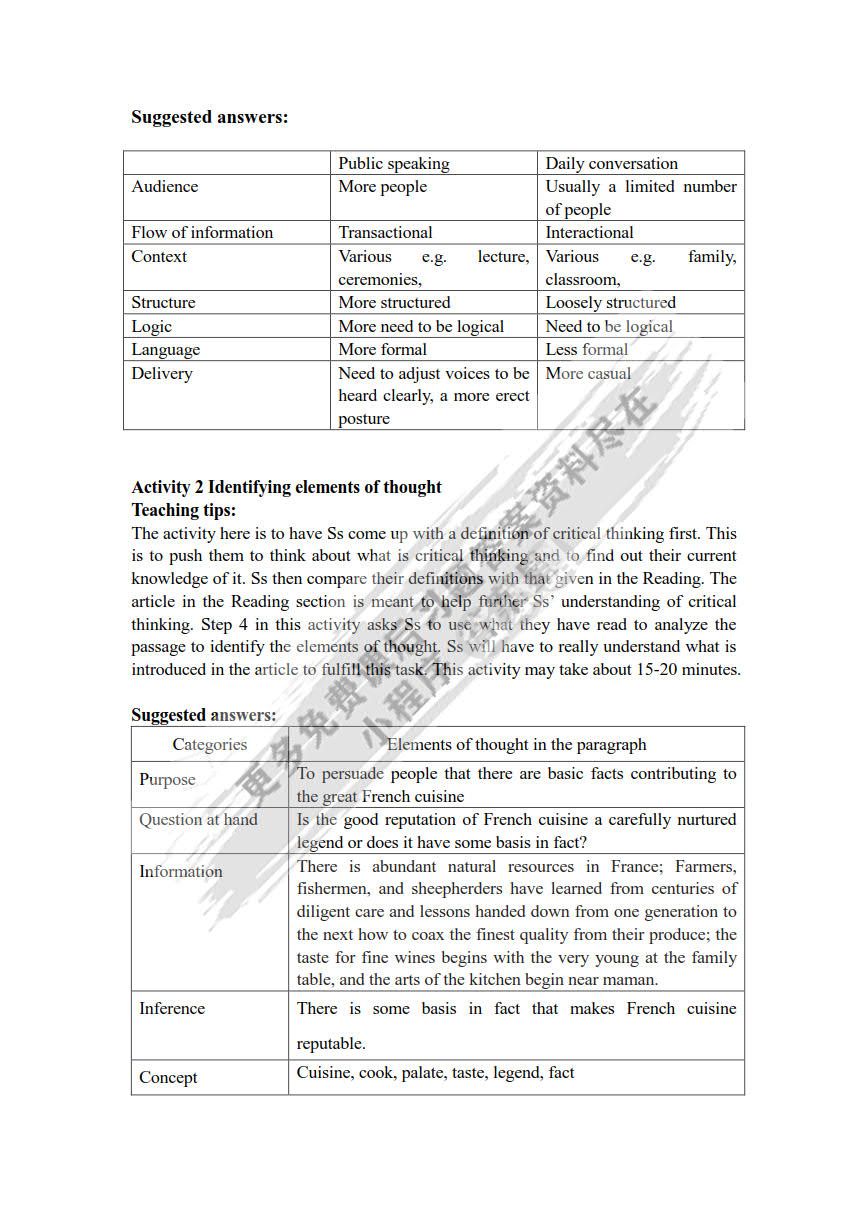 大学思辨英语教程 口语3