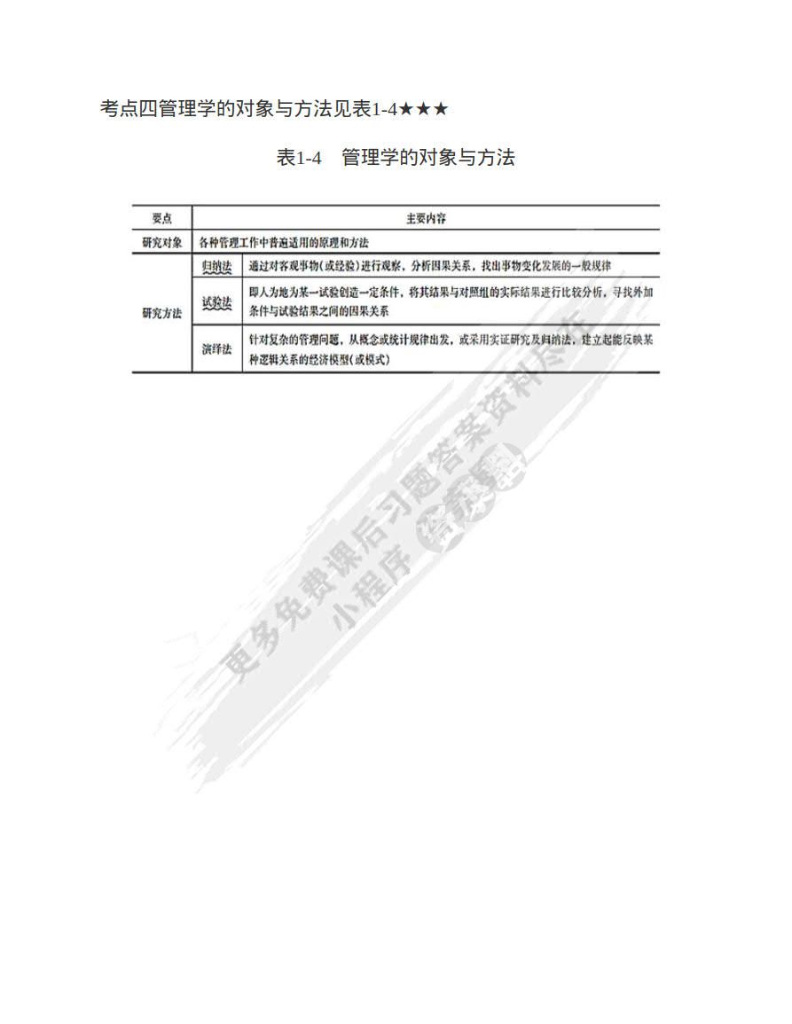 管理学：原理与方法（第七版）