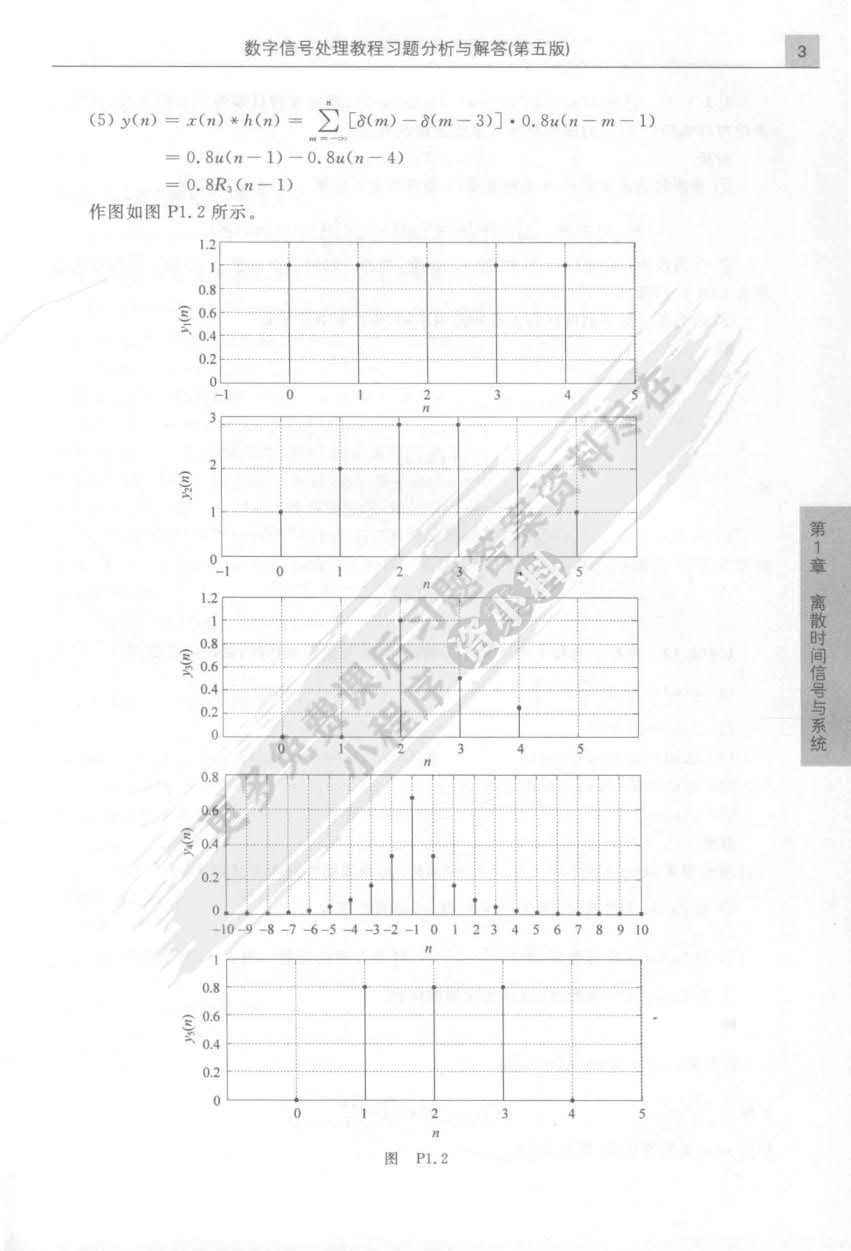 数字信号处理教程（第五版）MATLAB版