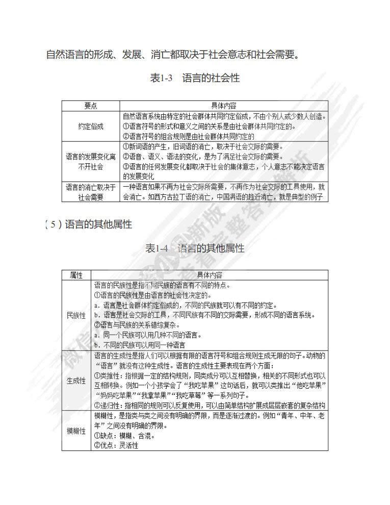 语言学概论第二版