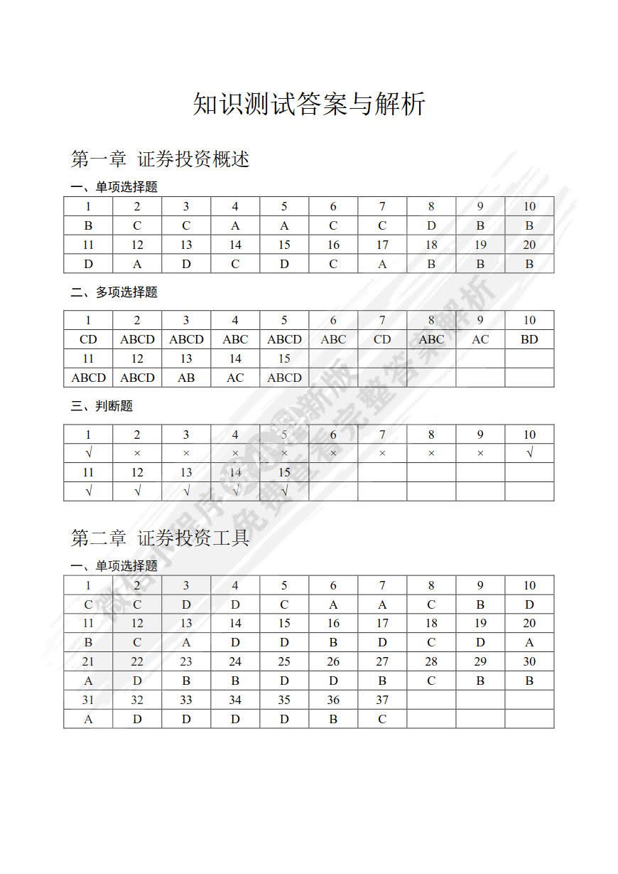 证券投资学——理论·实验一体化教程