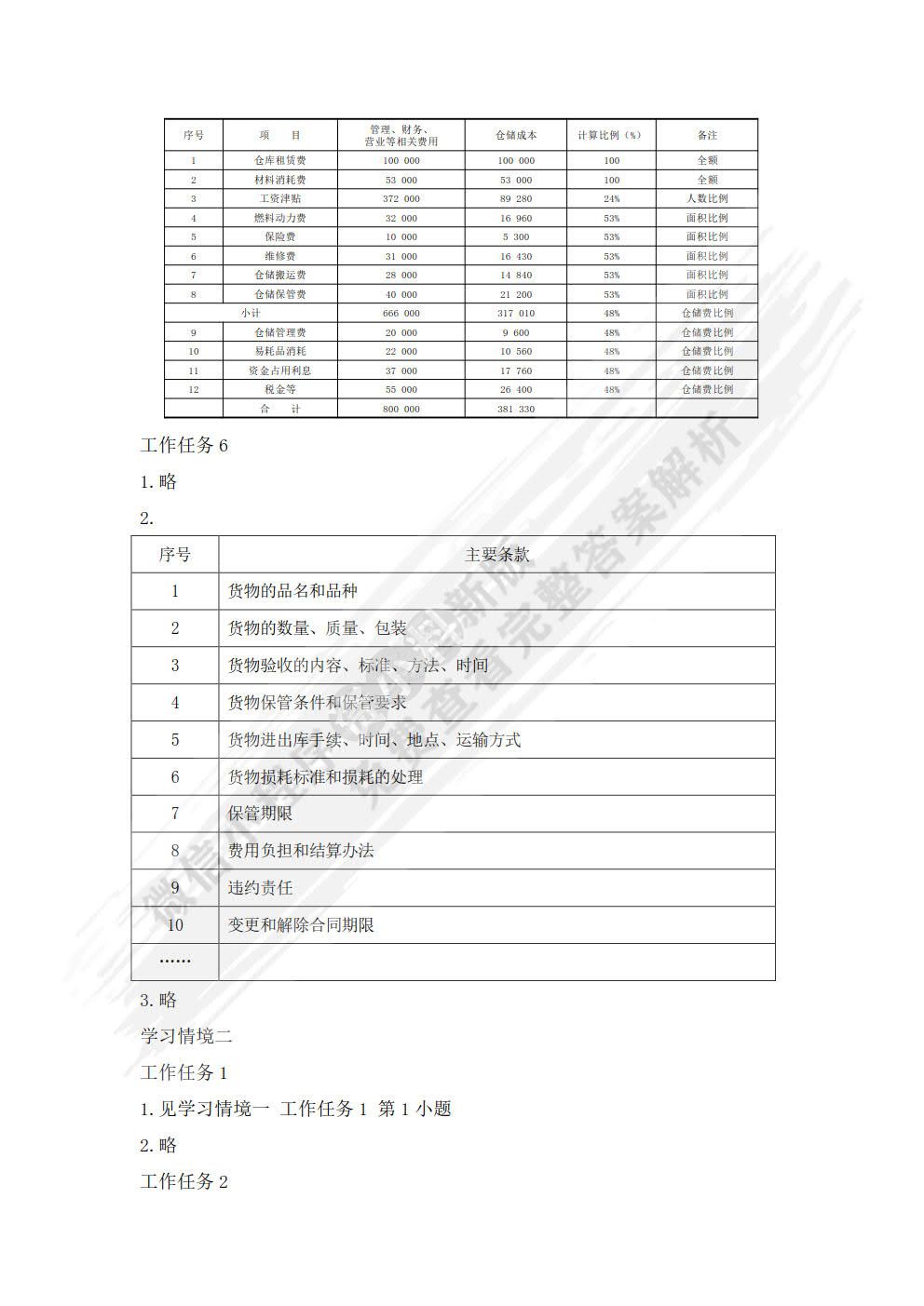 仓储与配送管理实务