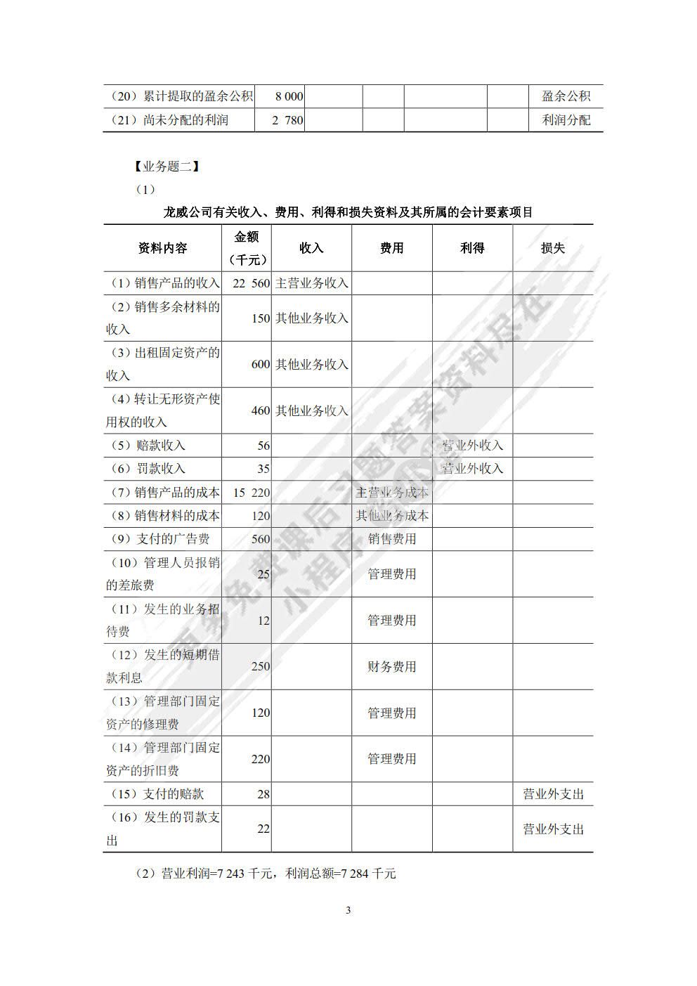 会计学原理 第五版 