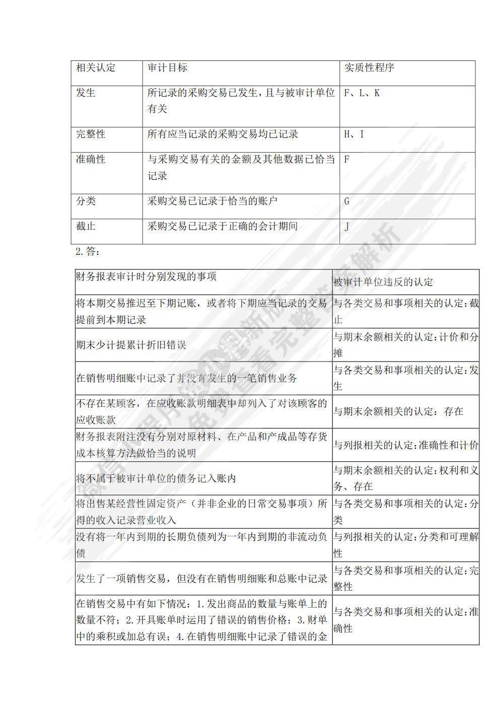 审计学原理与案例