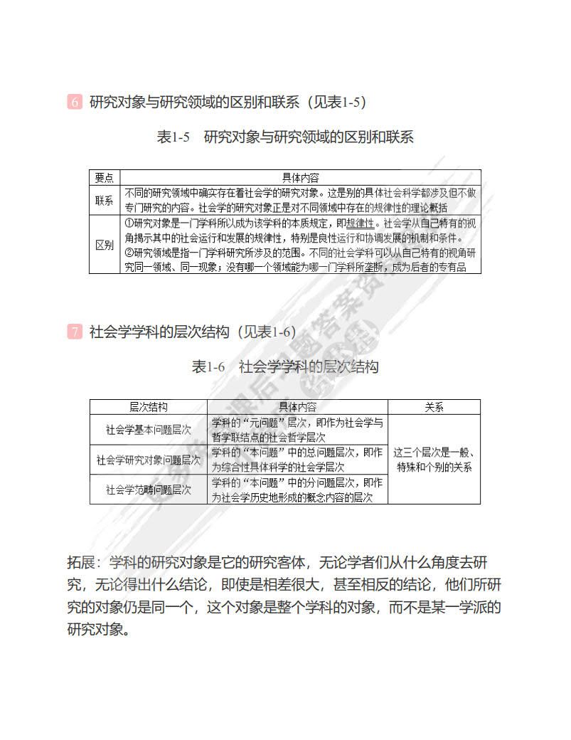 社会学概论新修（第五版）