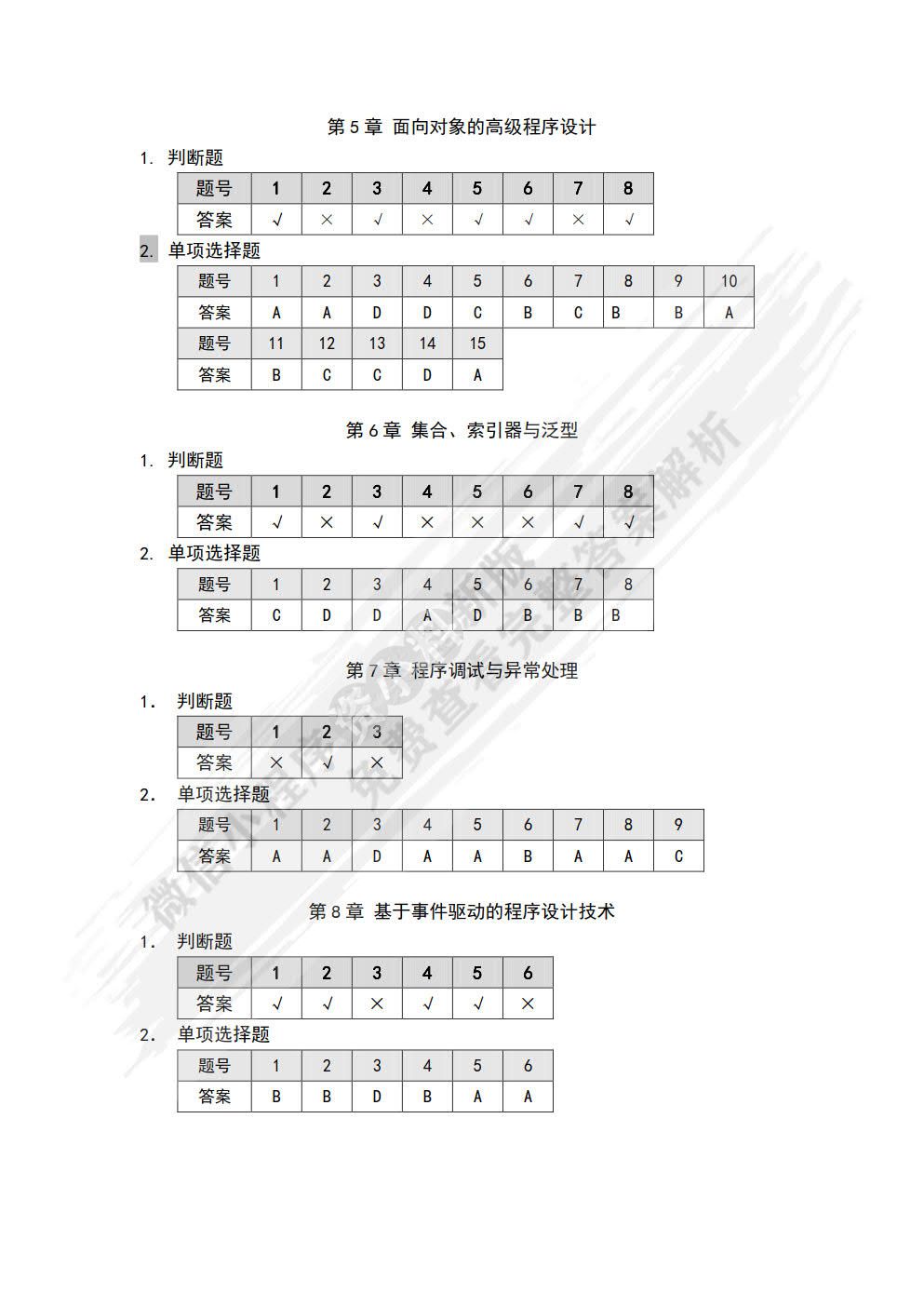 Visual C#.NET程序设计教程（第3版）