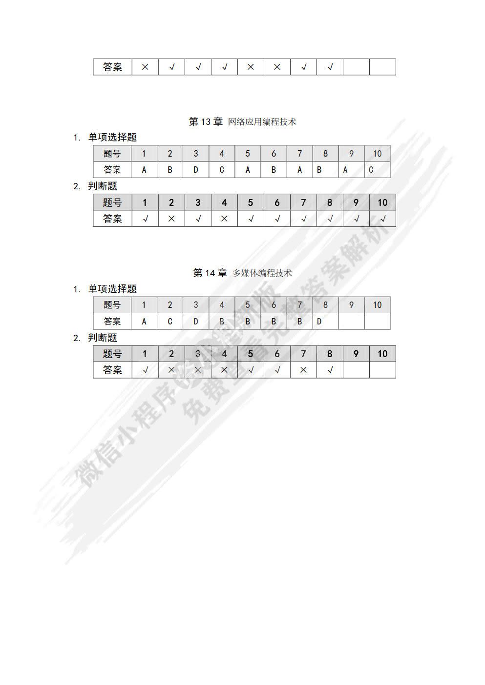 Visual C#.NET程序设计教程（第3版）