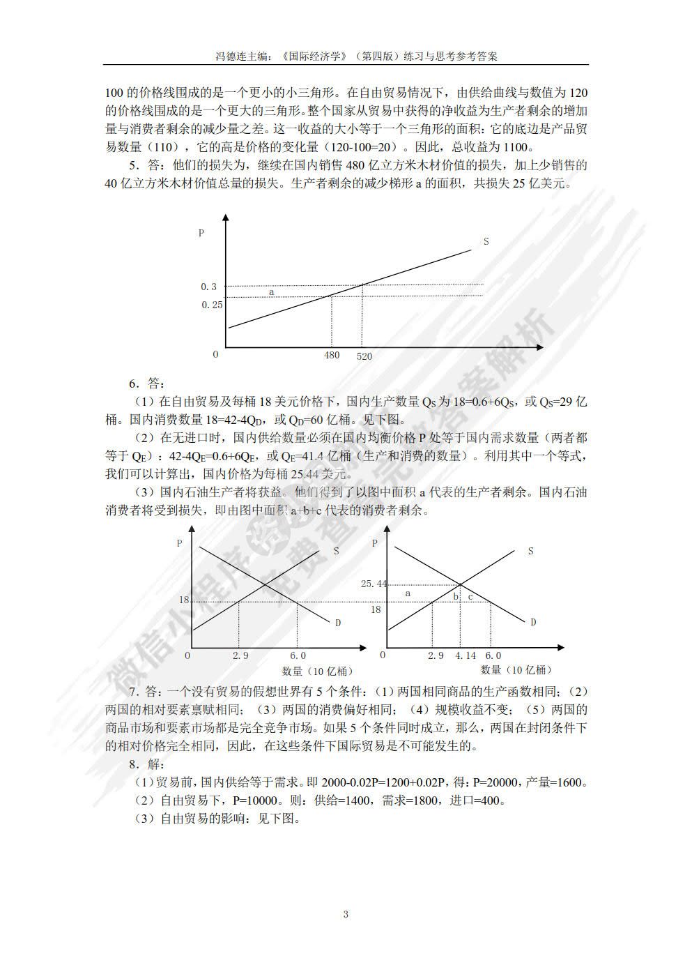 国际经济学（第四版）