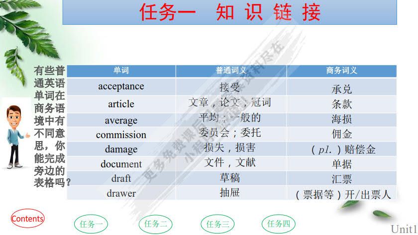 商务英语翻译