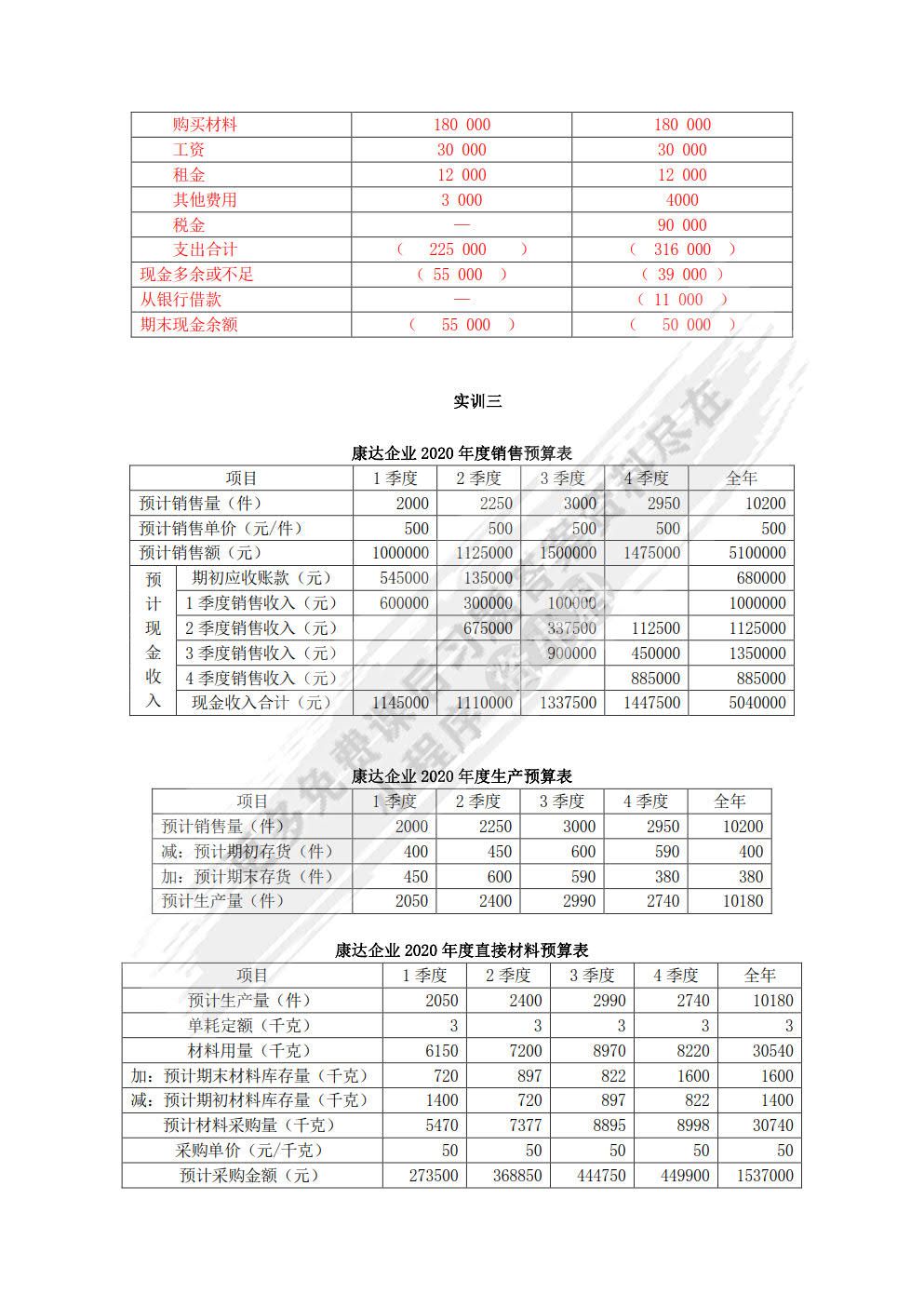 管理会计实务（第二版）