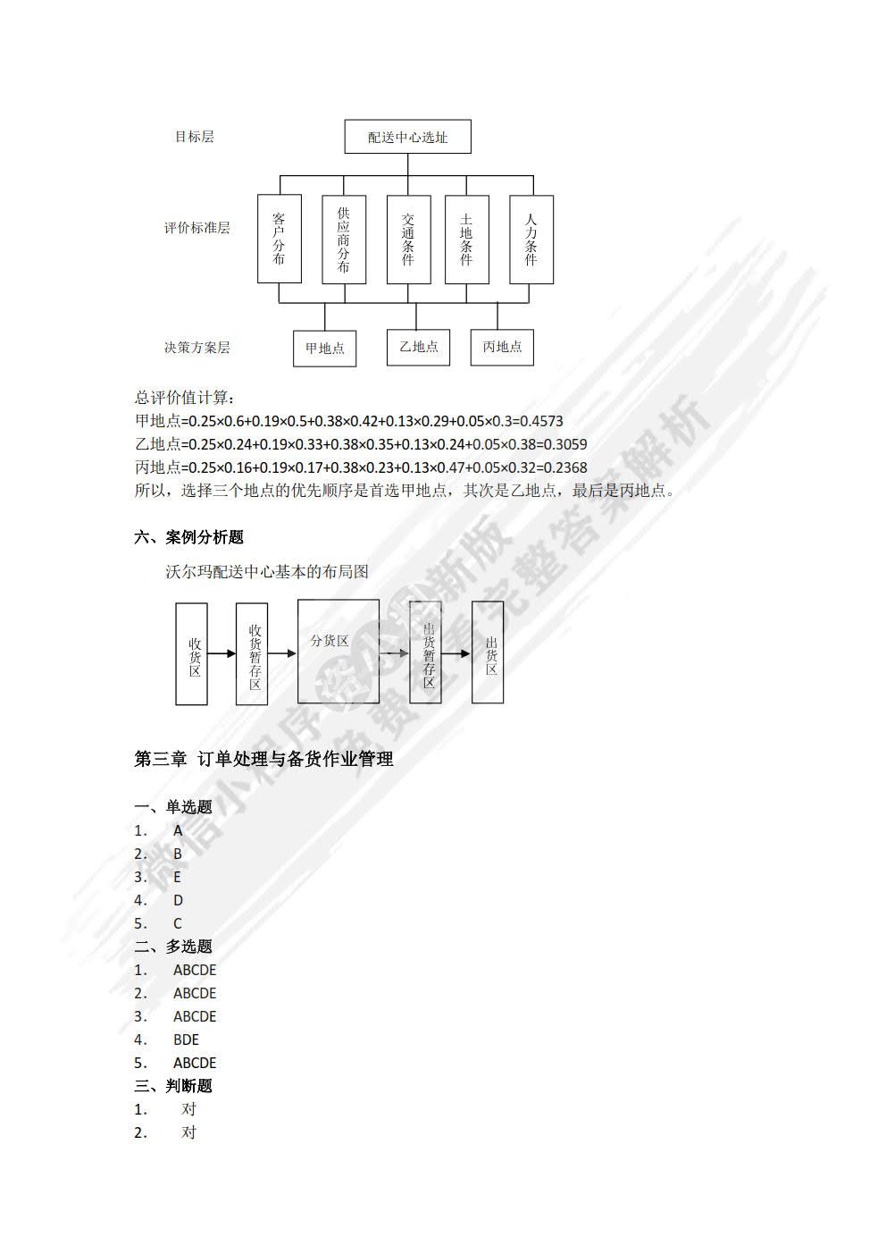 配送作业管理