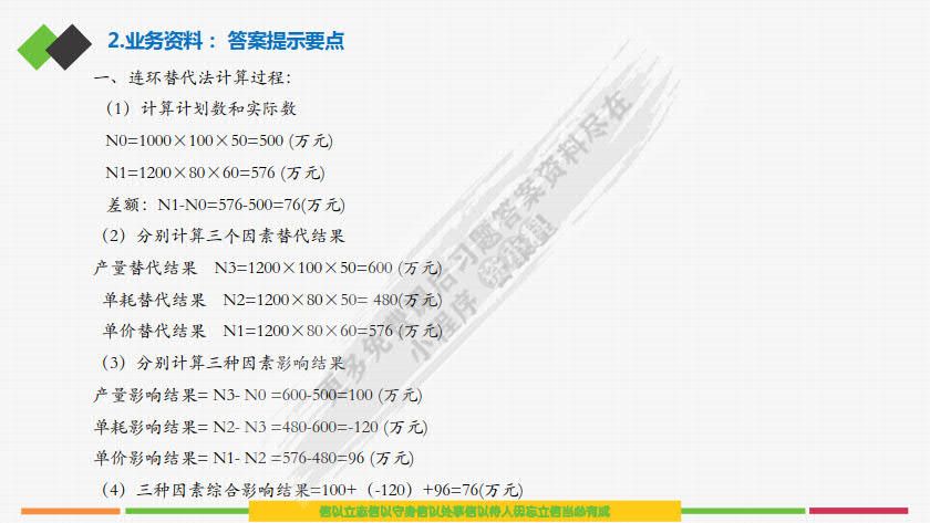 财务报表分析：第二版