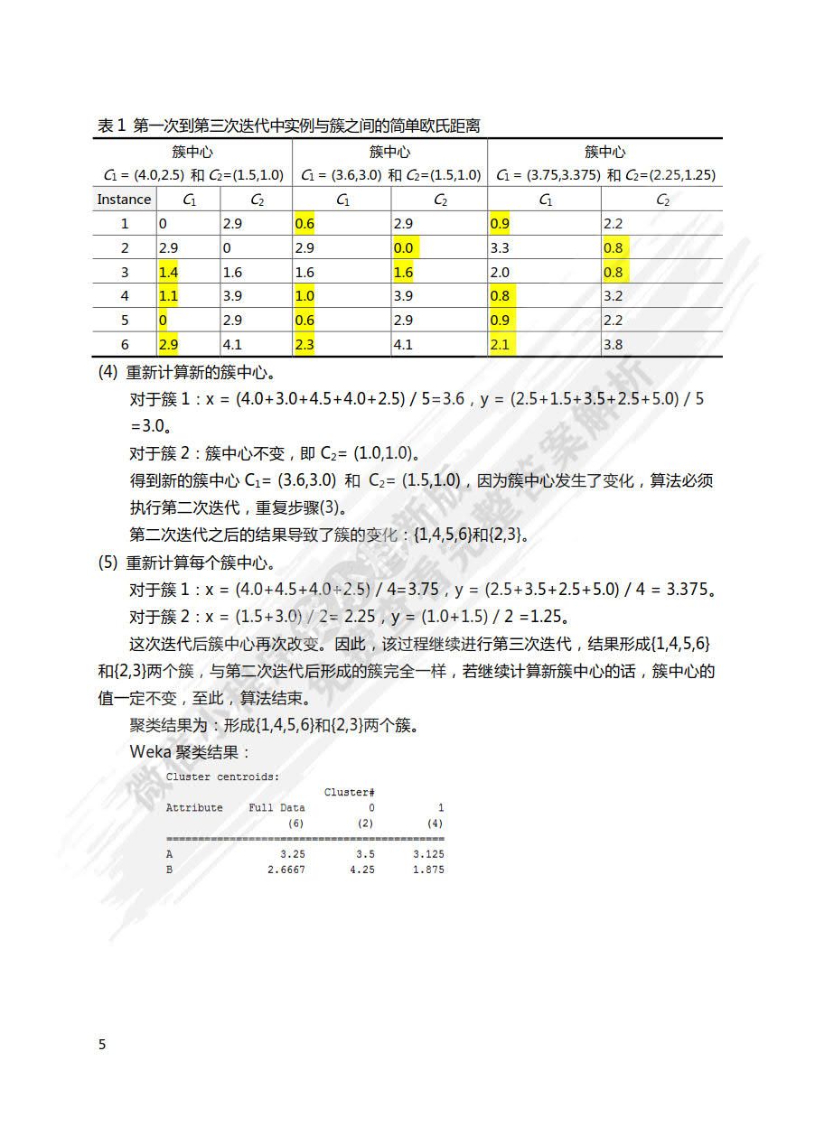 数据挖掘导论