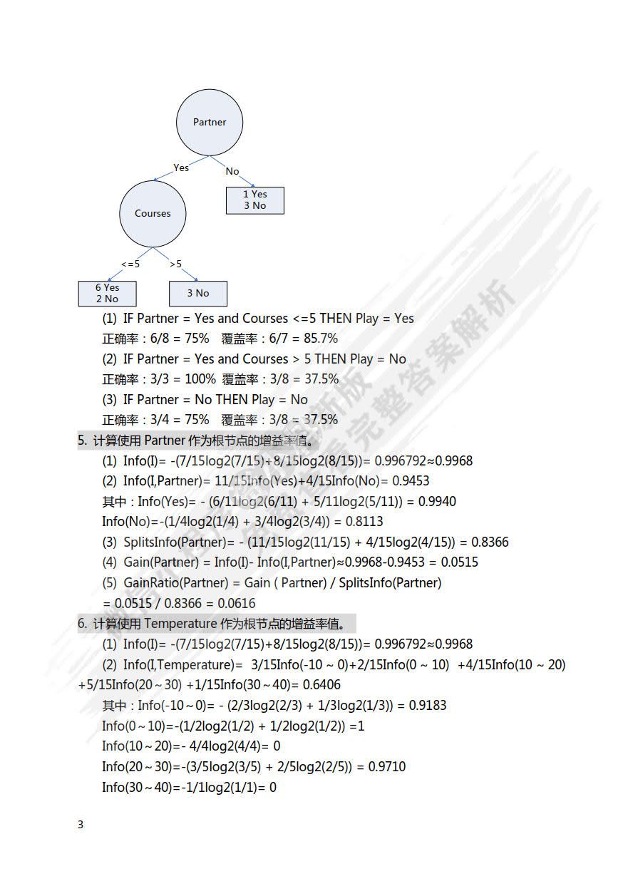 数据挖掘导论