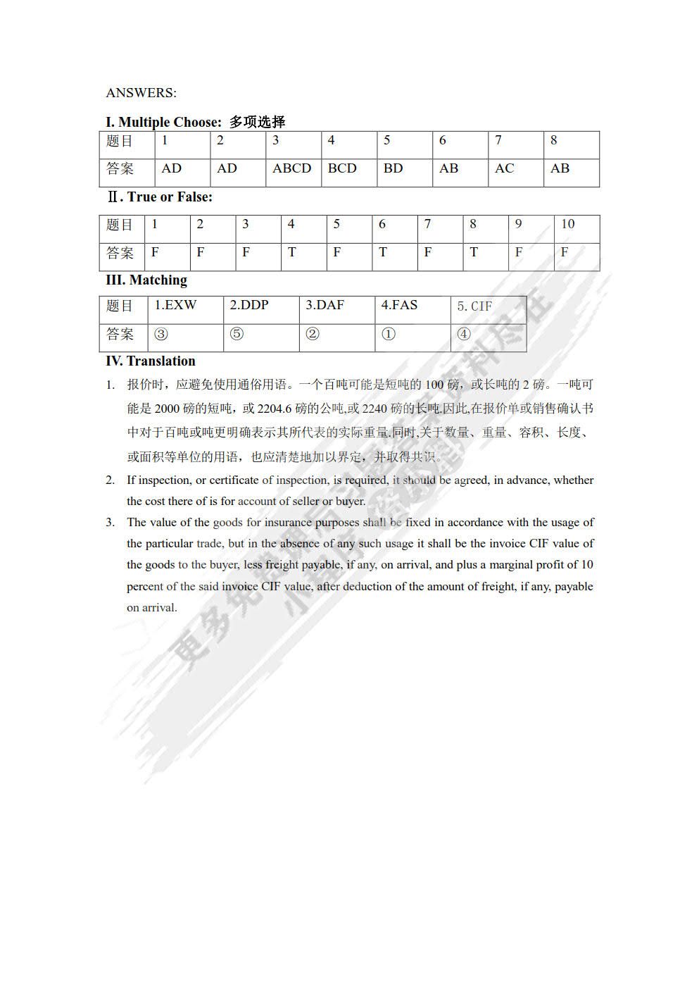 国际贸易实务（双语版）