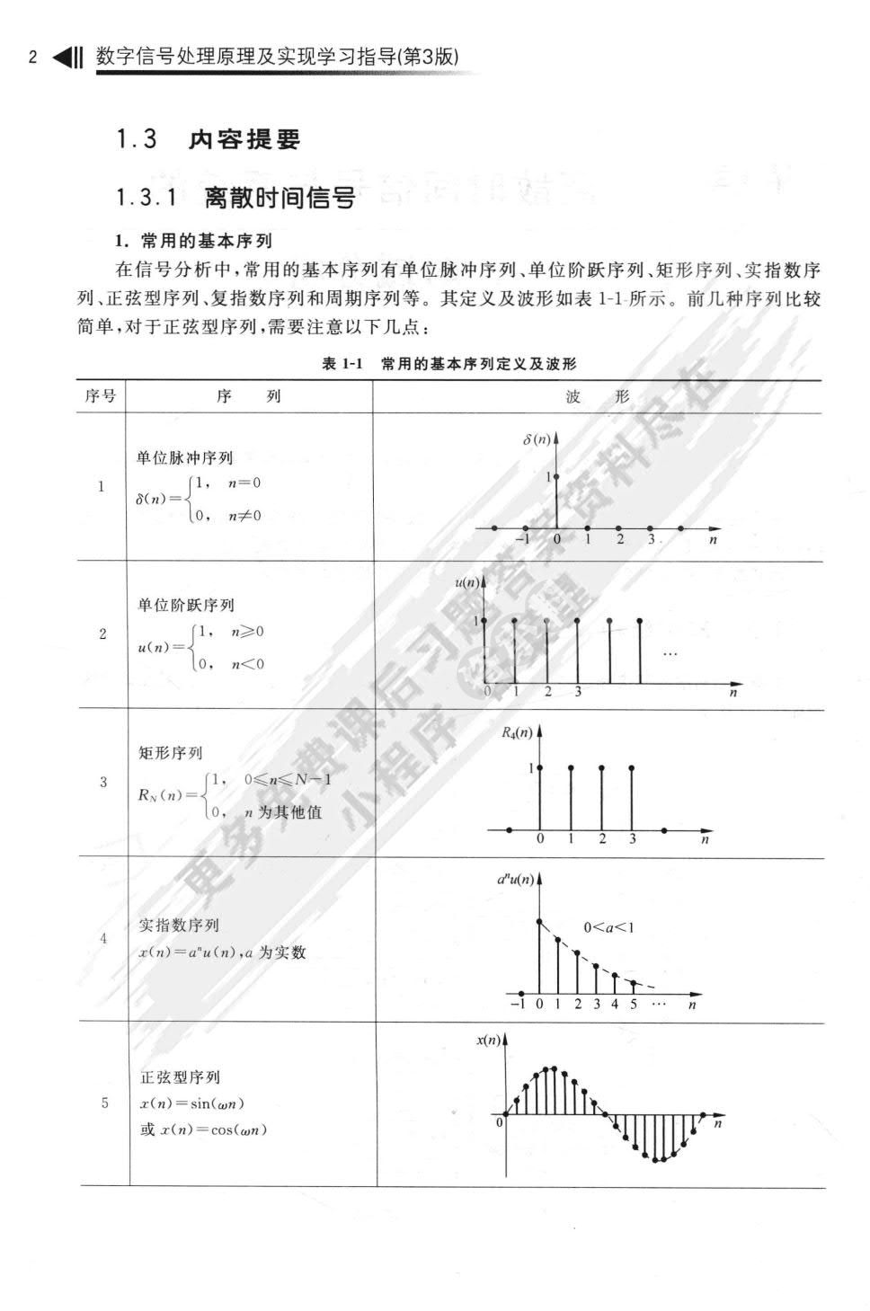 数字信号处理原理及实现（第3版）