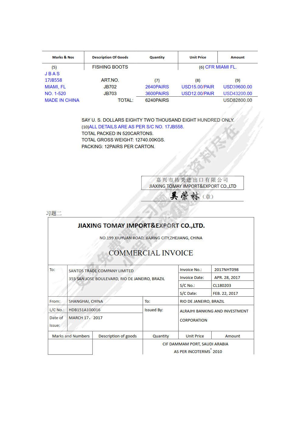 外贸单证实务技能训练教程