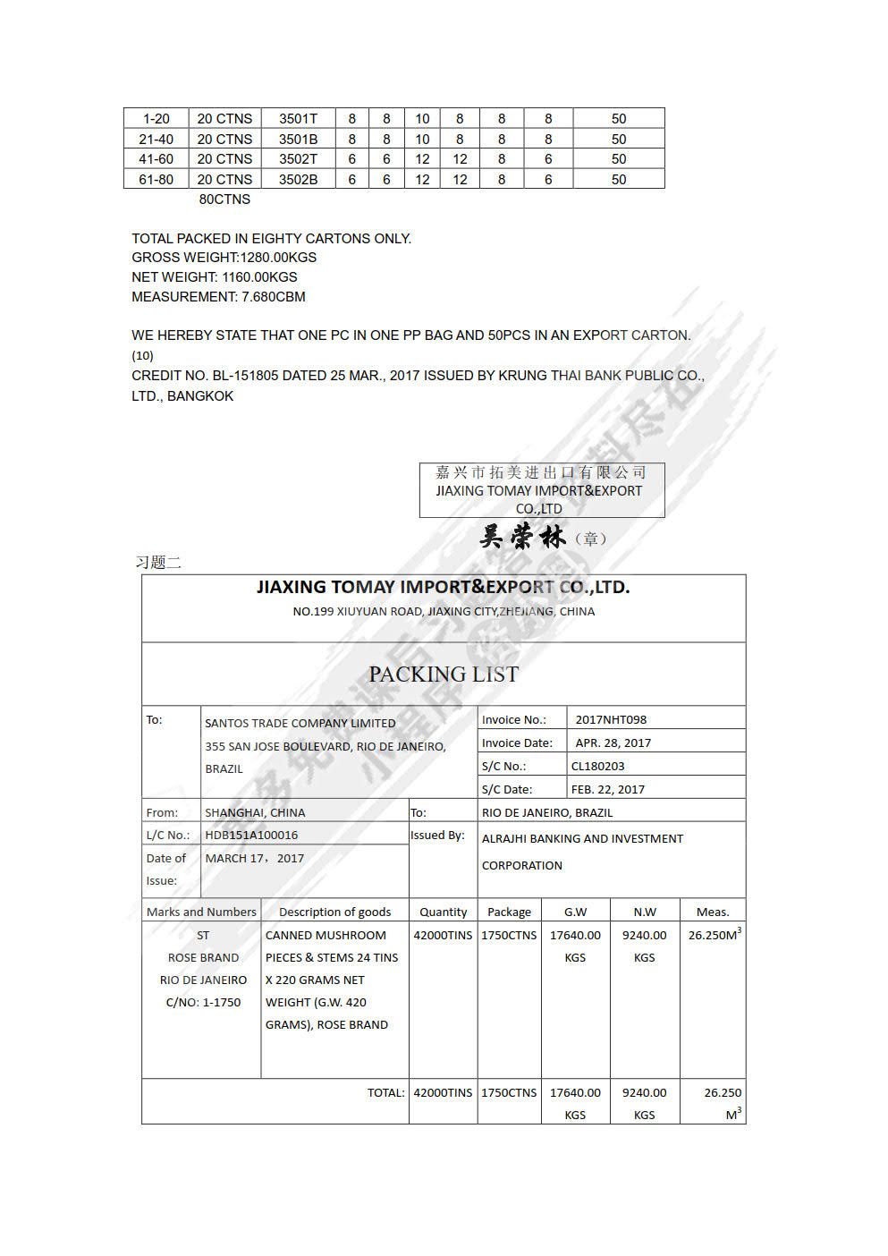 外贸单证实务技能训练教程