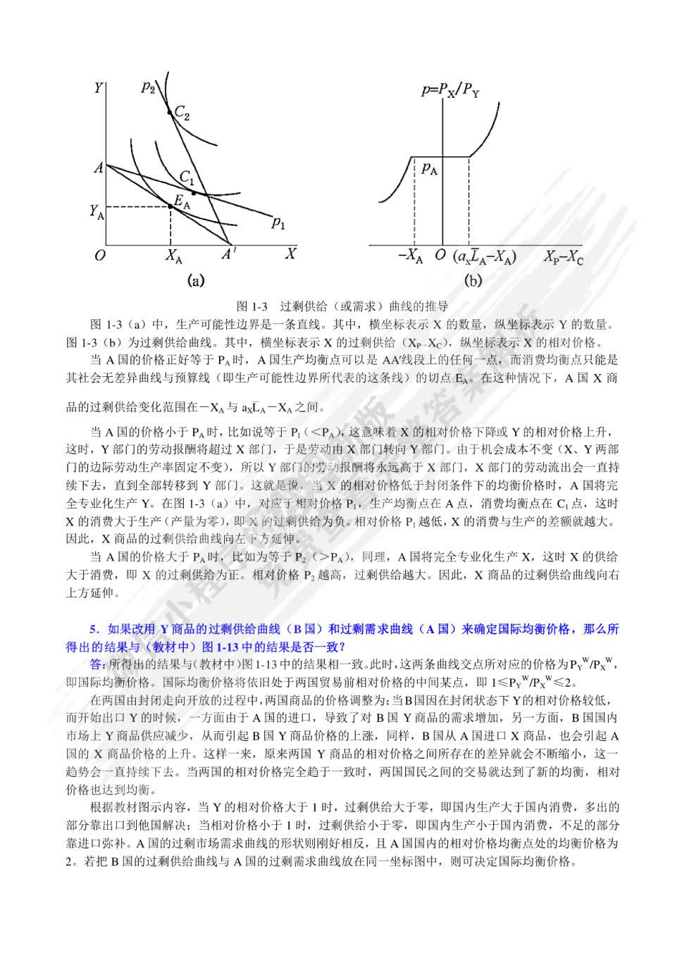 国际经济学 第四版4版 