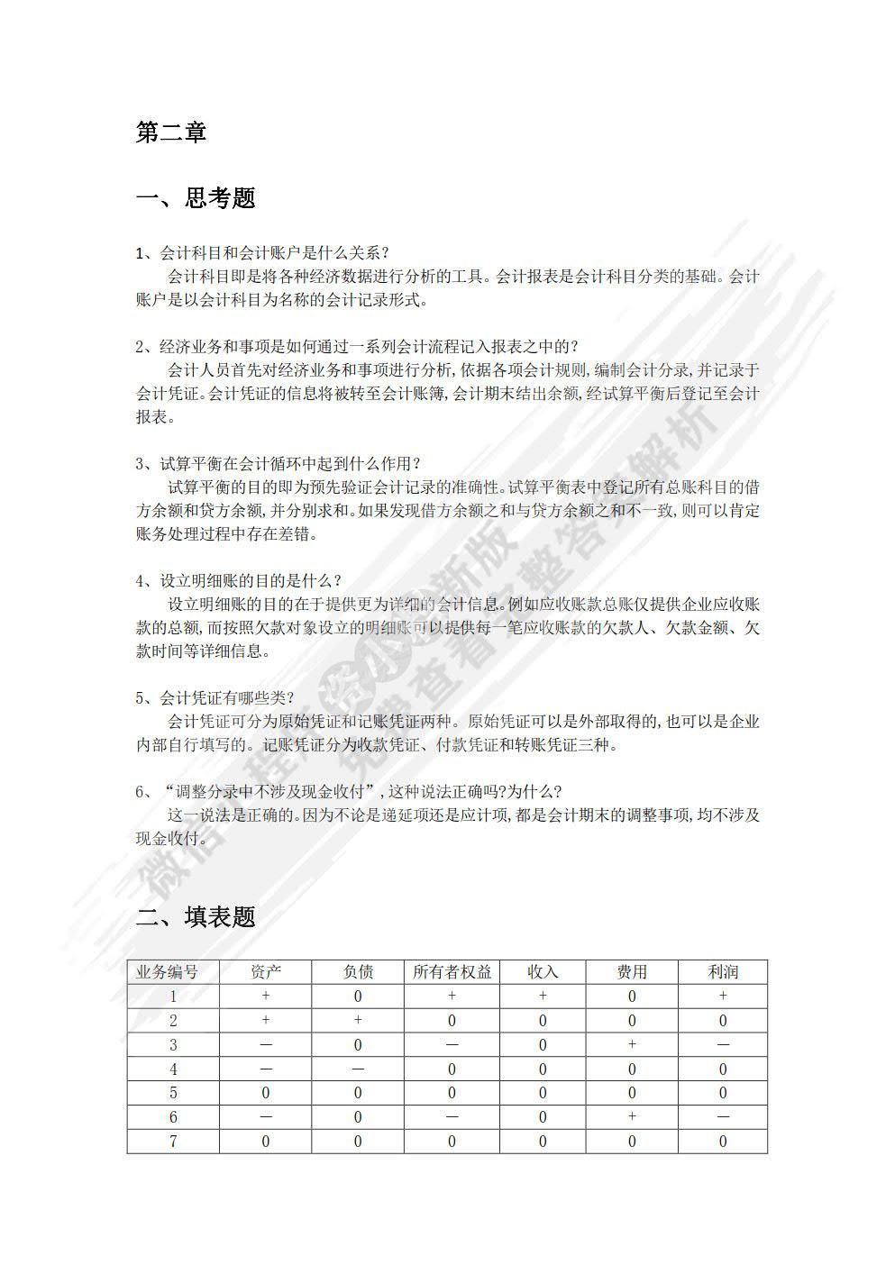 会计学（非专业用）（第6版）