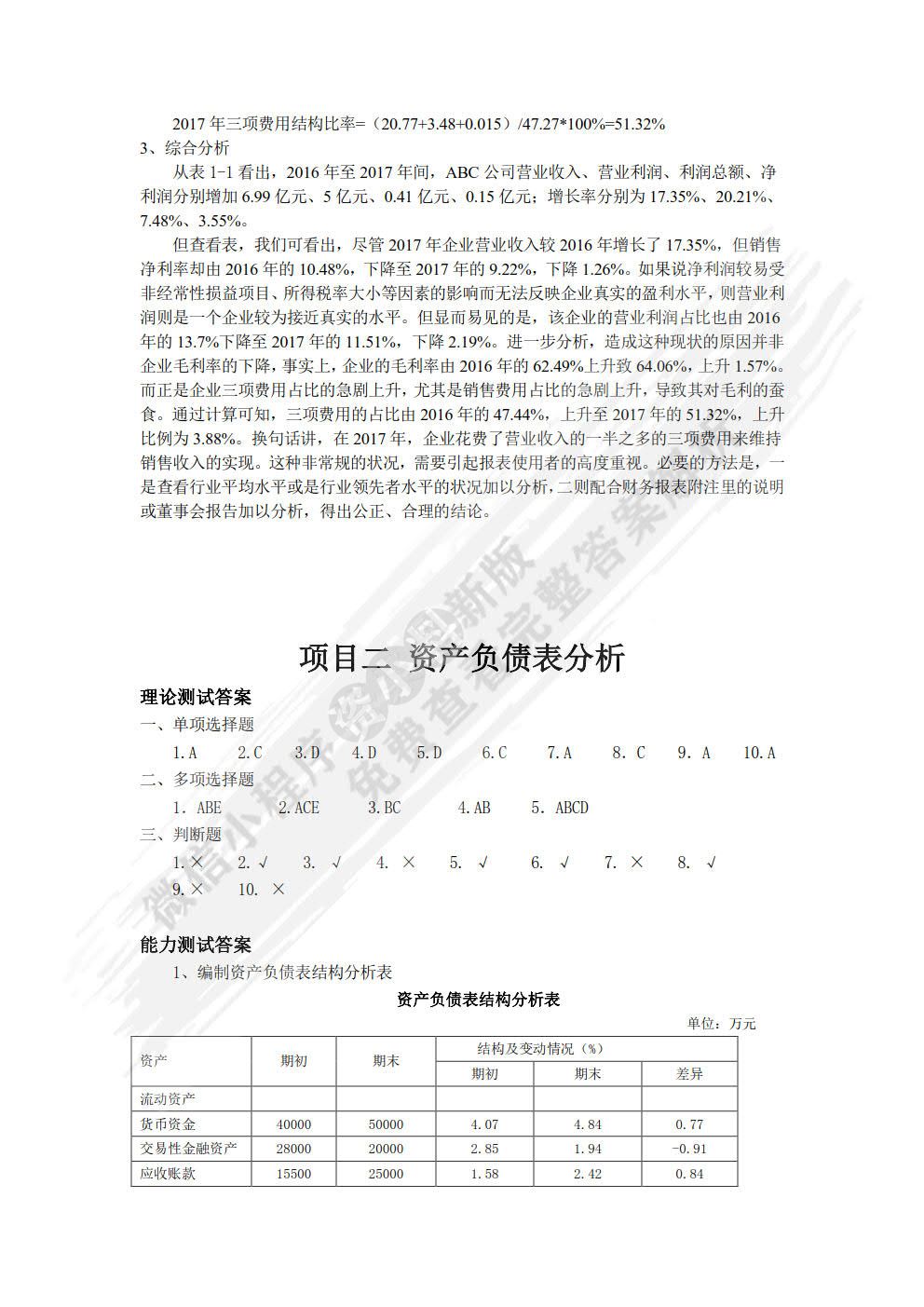 企业财务报表分析（第三版）