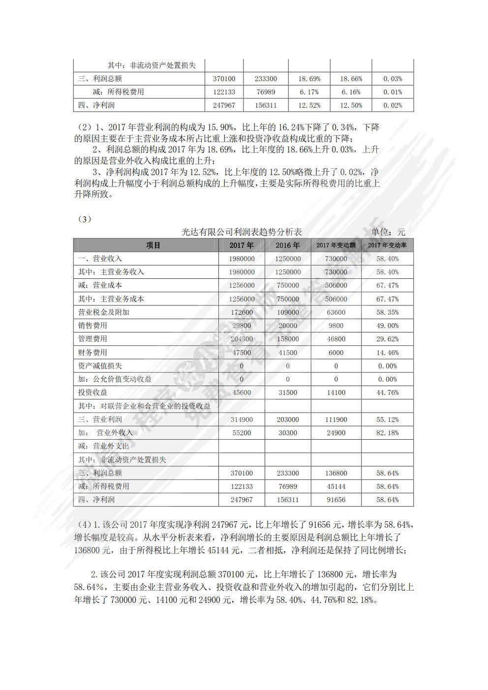 企业财务报表分析（第三版）