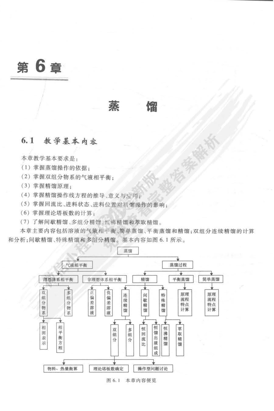 化工原理（第三版）下册