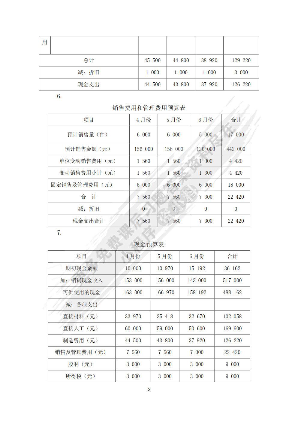 管理会计（第二版）