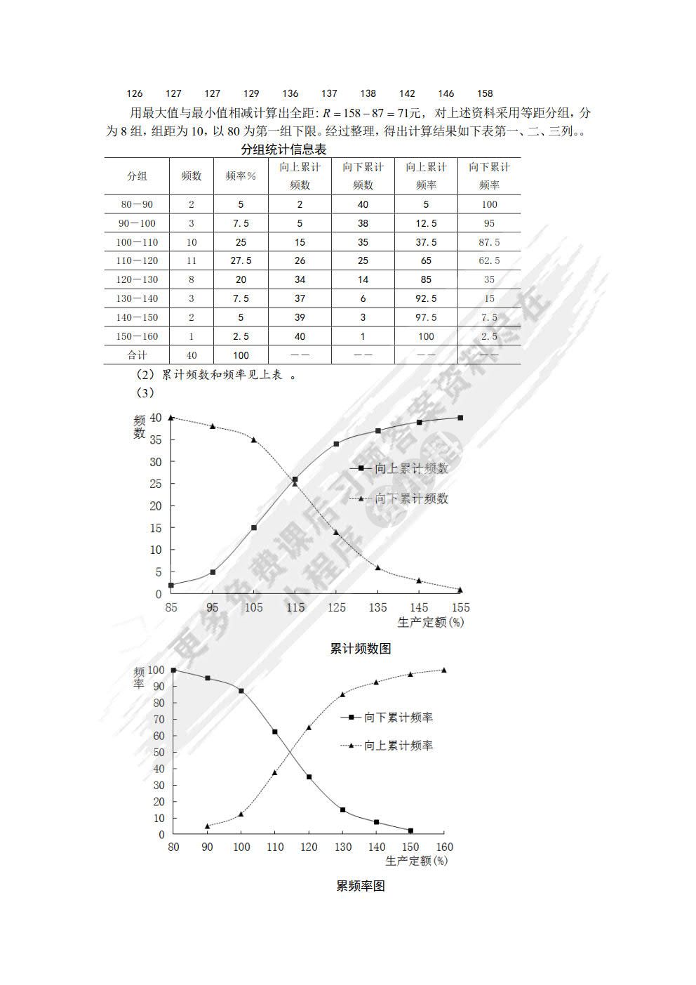 统计学简明教程（第2版）