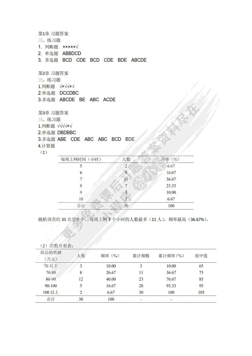 统计学——原理与SPSS应用 第2版