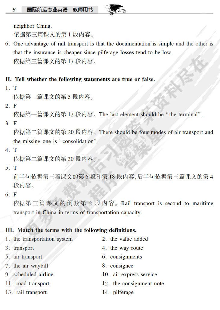 国际航运专业英语（第二版）