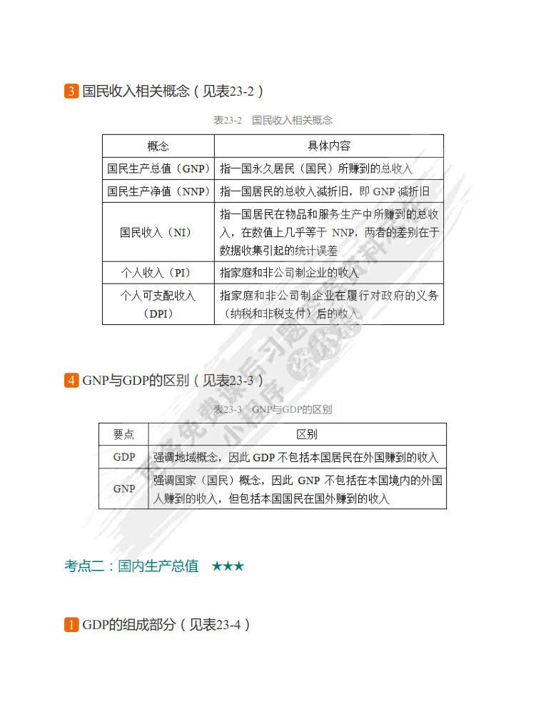 经济学原理（第8版）：宏观经济学分册