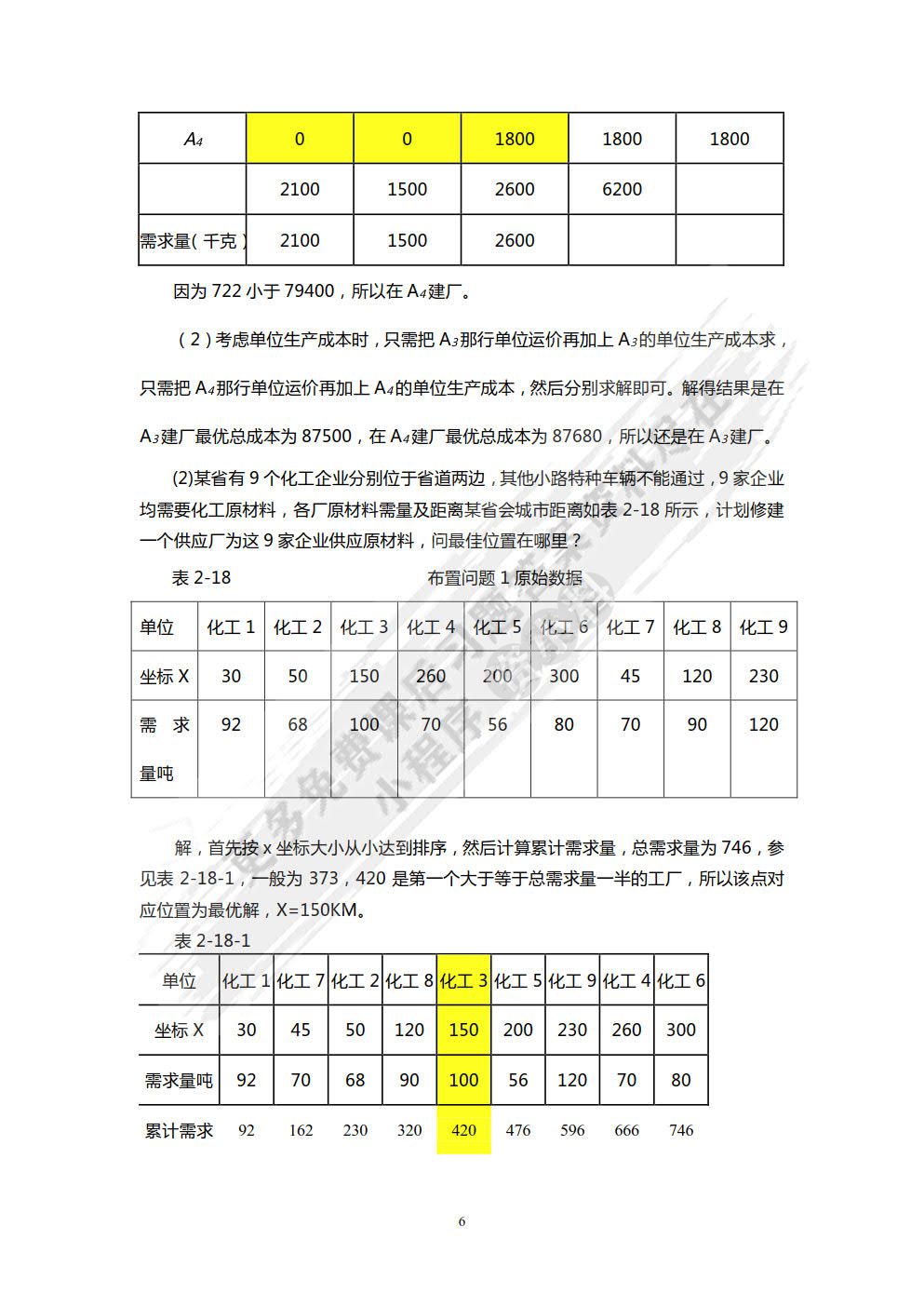 仓储与配送管理