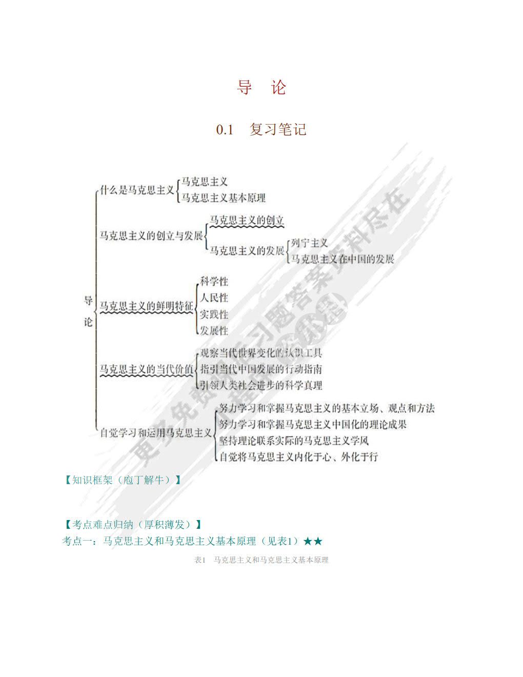 马克思主义基本原理概论2021版