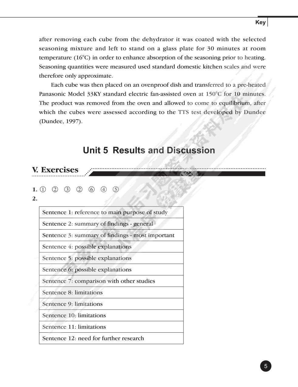 国际学术交流英语教程