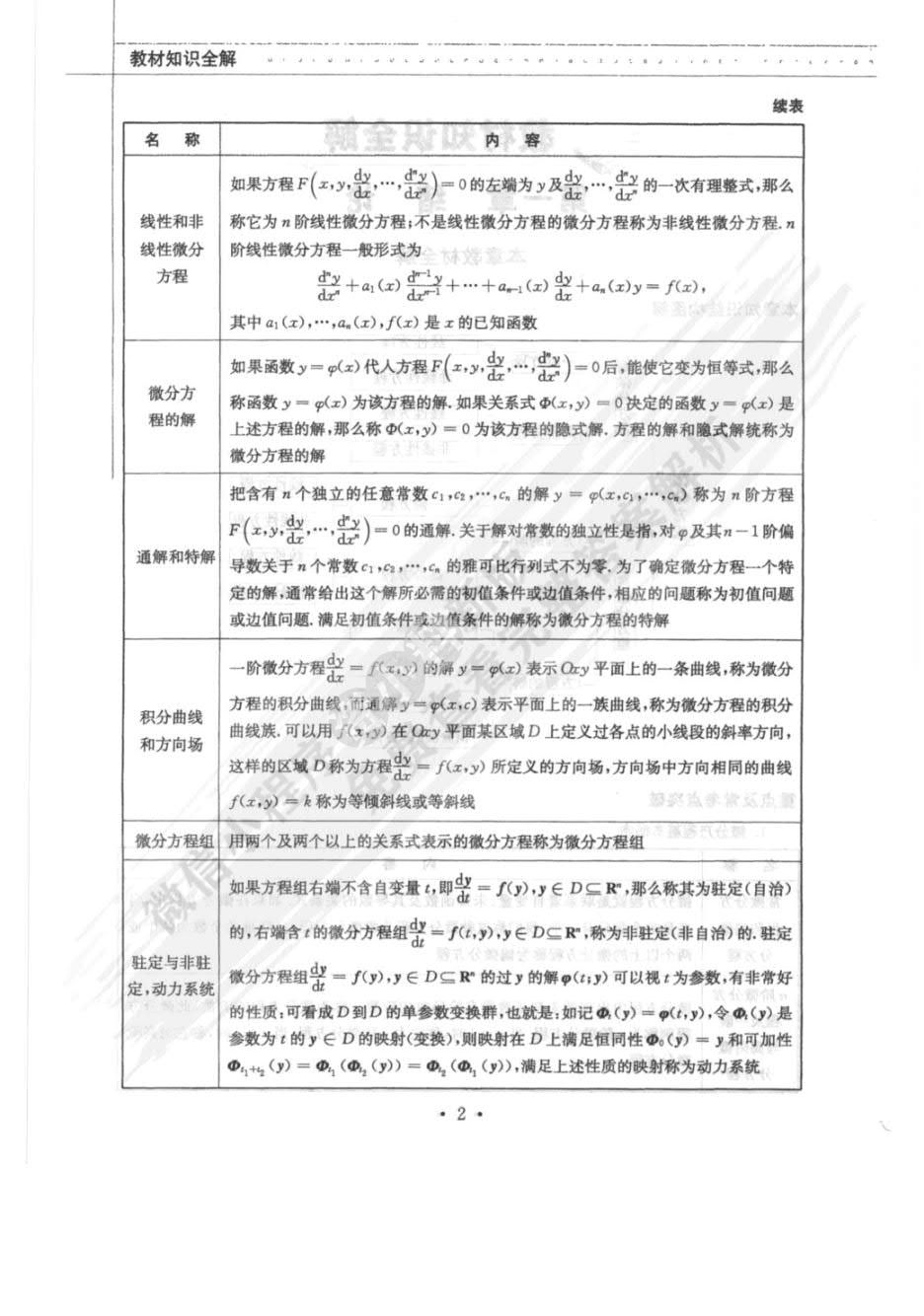 常微分方程（第四版）