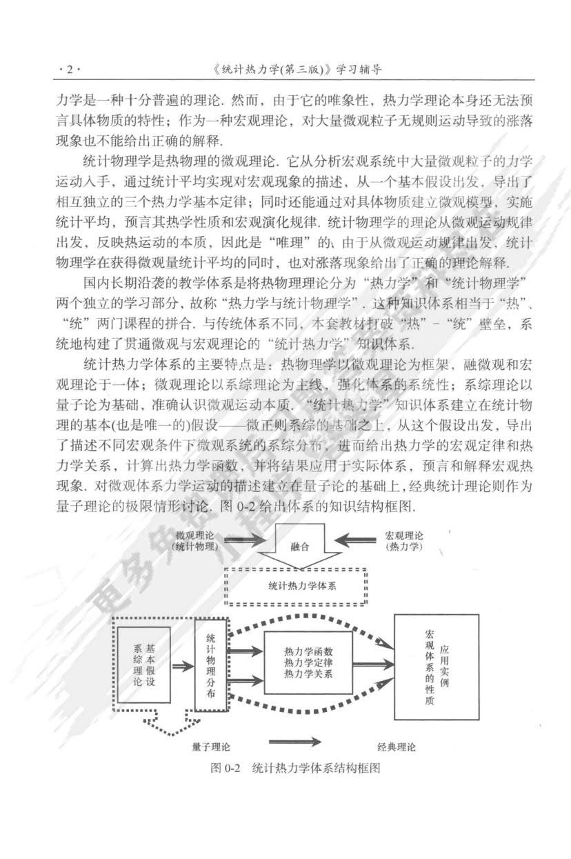 统计热力学（第三版）