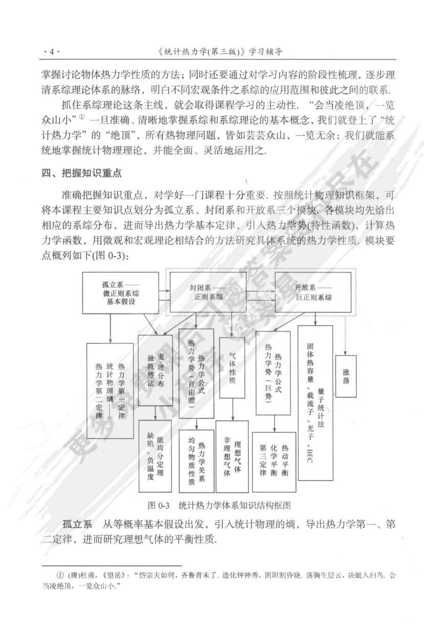 统计热力学（第三版）