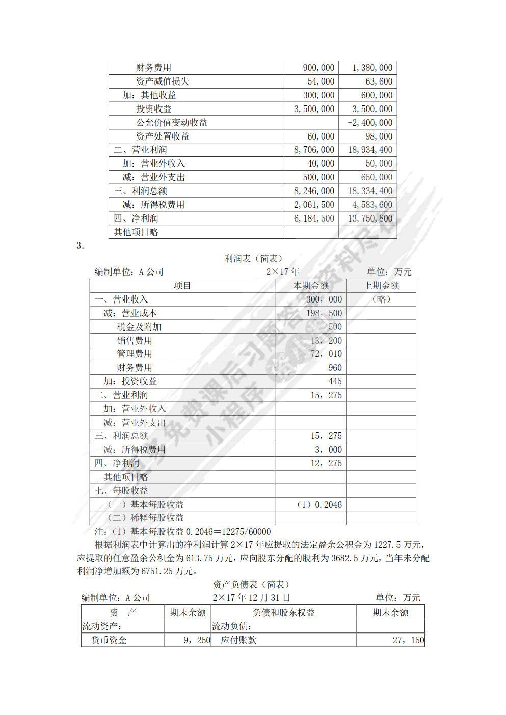 财务报表编制与分析（第二版）