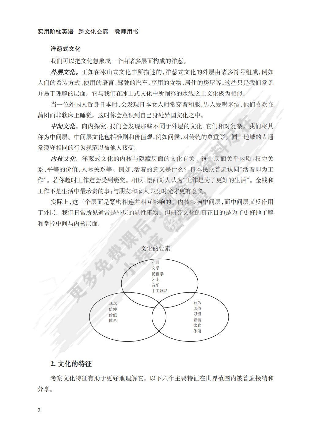 实用阶梯英语跨文化交际（第4版）