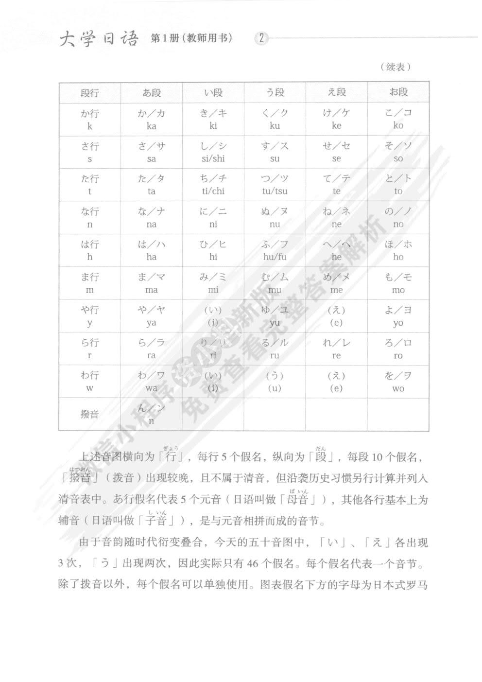 大学日语（学生用书）第1册