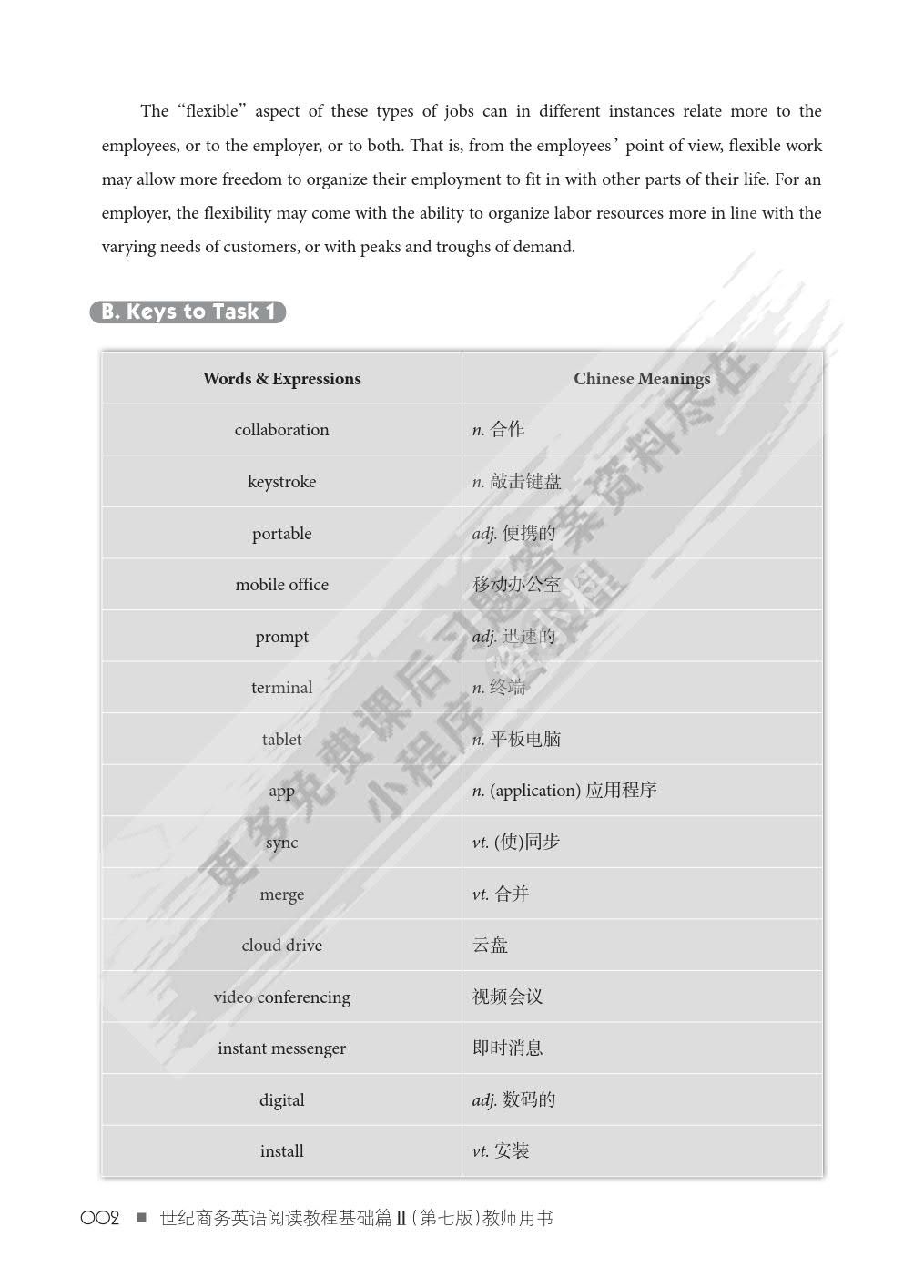 世纪商务英语 阅读教程 基础篇II(第七版)