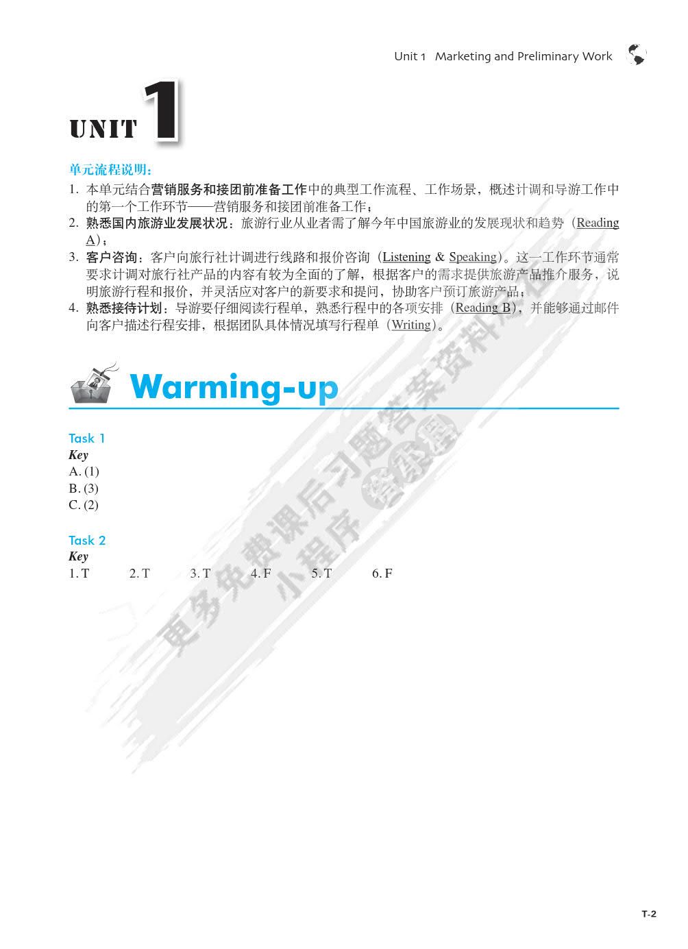 新职业英语（第二版）行业篇 旅游英语1