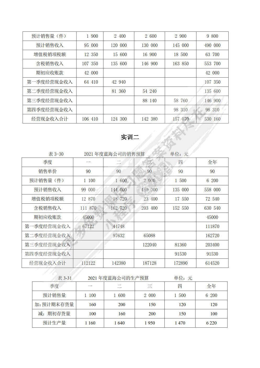 管理会计实务（第二版）