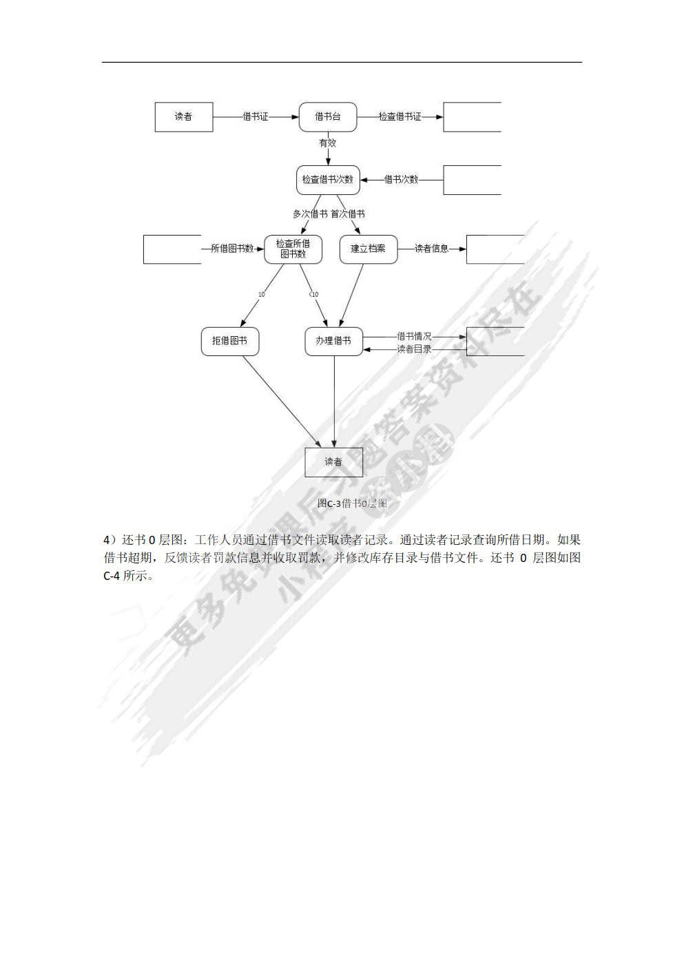 软件工程理论与实践