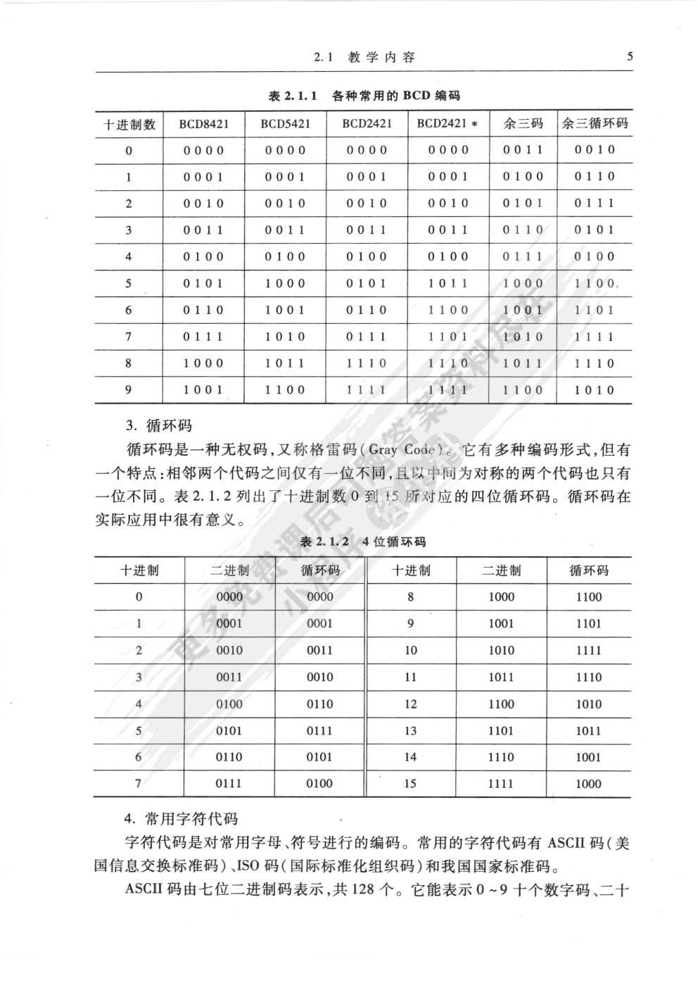 数字电子技术基础