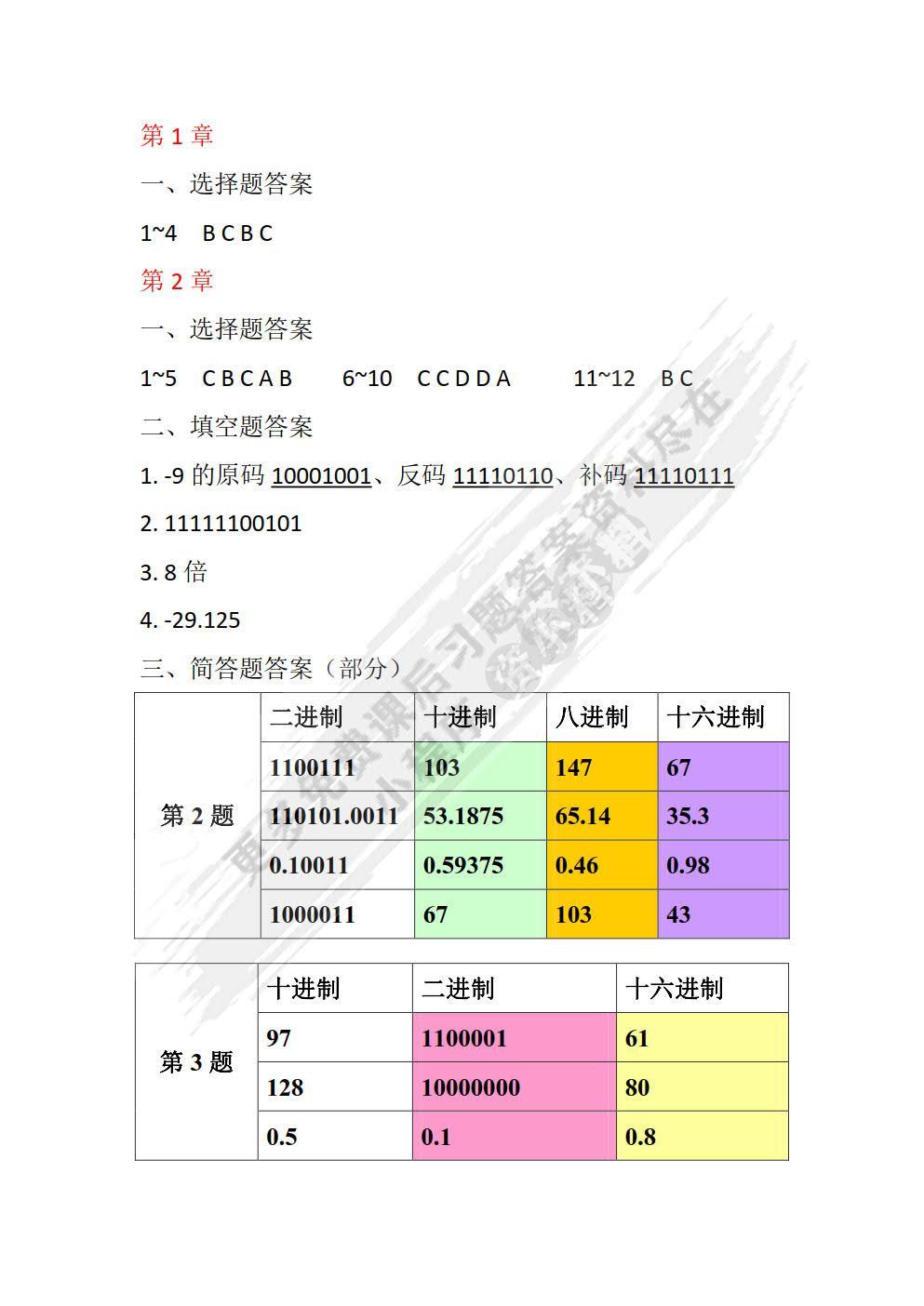 计算思维与人工智能基础