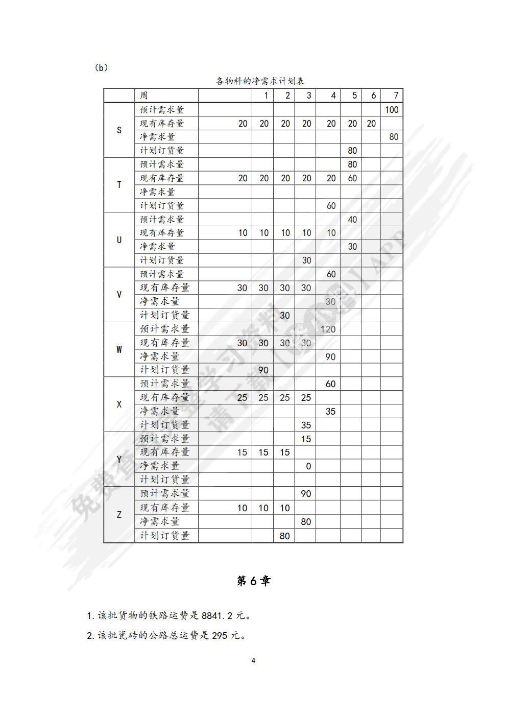 物流运作管理