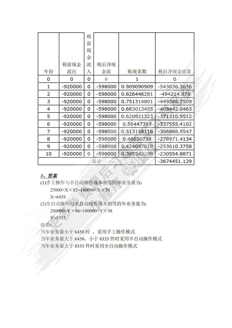 物流成本管理 第3版